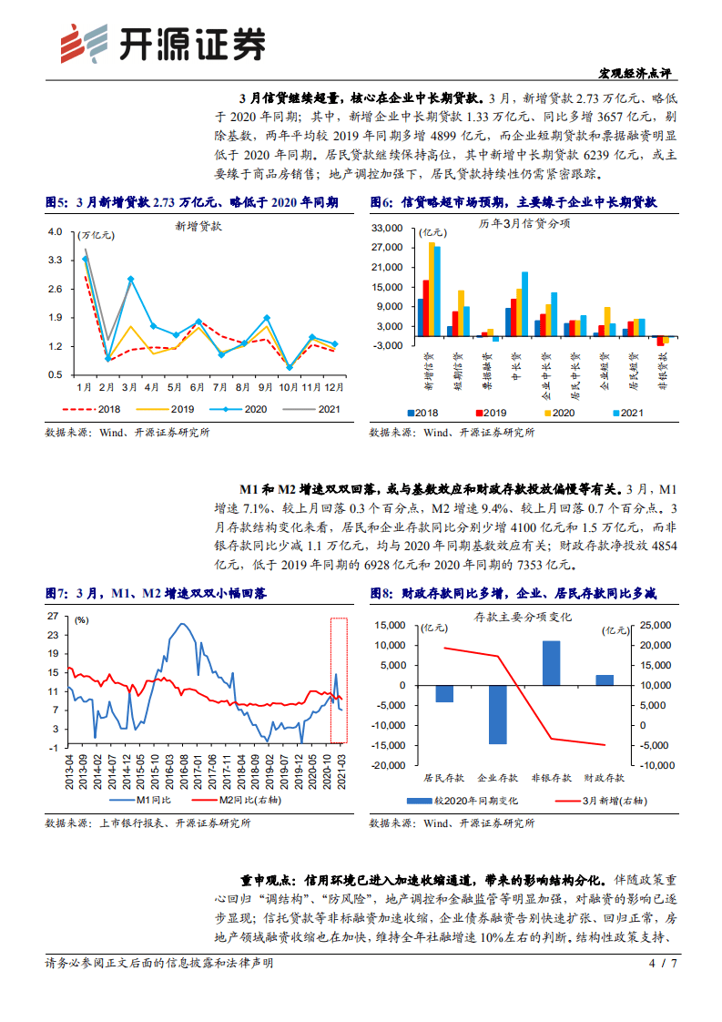 宏观经济点评：信用“收缩”的结构特征.pdf 第4页