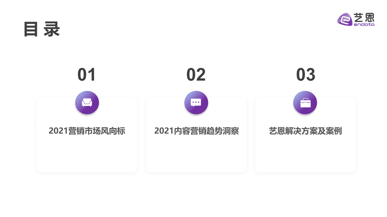 艺恩：2021内容营销趋势白皮书.pdf 第2页