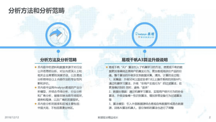 易观：2018中国移动营销市场创新案例专题分析.pdf 第2页