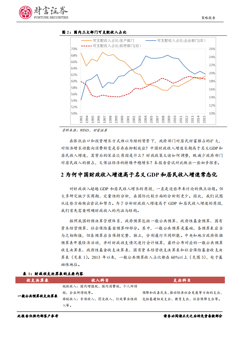宏观深度报告：财政收入增速为何高于GDP和居民收入增速-180801.pdf 第6页