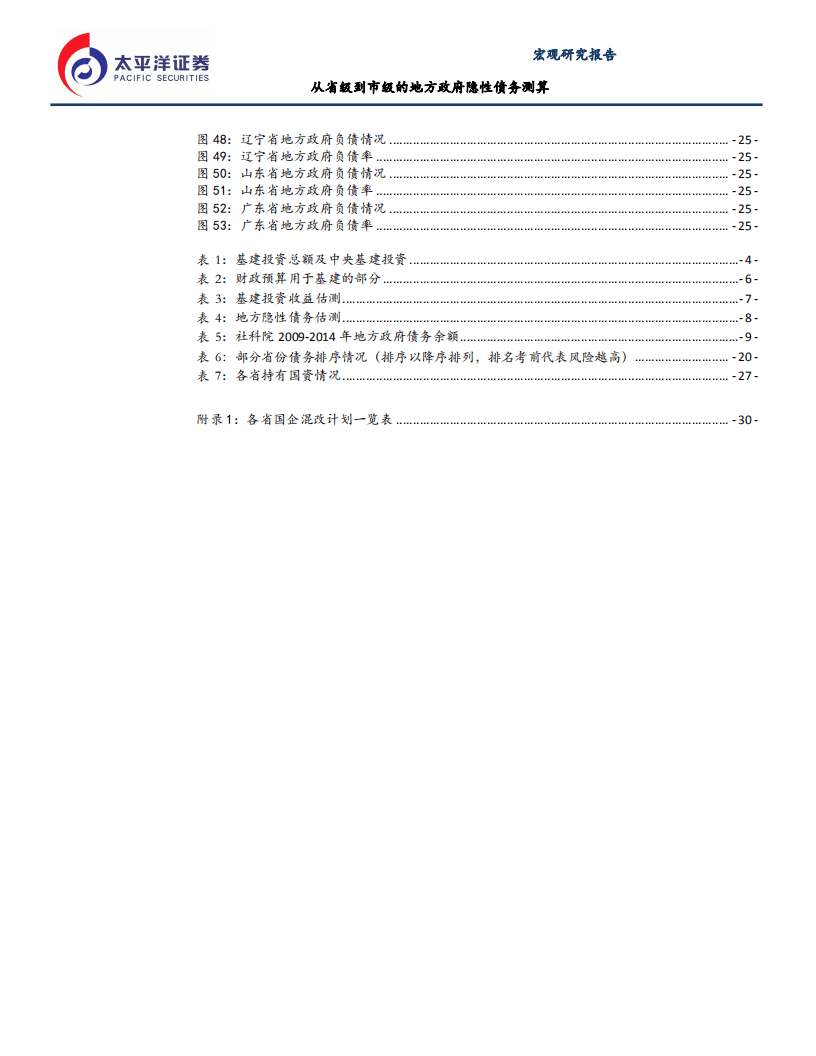 宏观研究报告：从省级到市级的地方政府隐性债务测算-180829.pdf 第6页