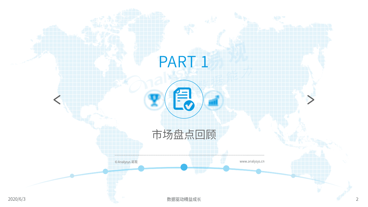 易观分析：2020中国社会化媒体营销市场分析报告.pdf 第2页