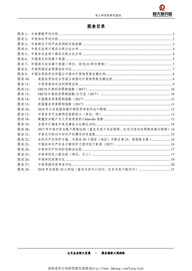宏观研究专题报告：中美对外开放程度对比-190114.pdf 第4页