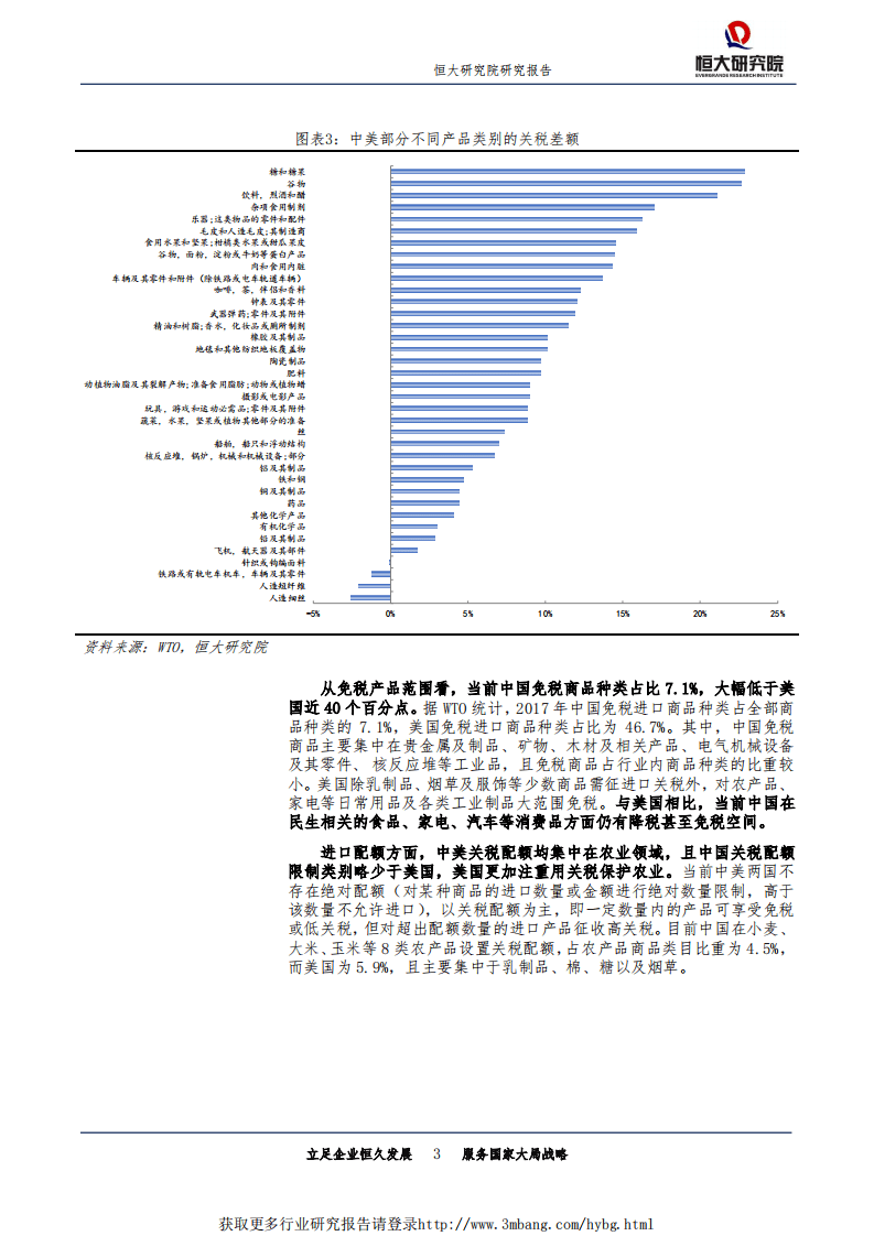 宏观研究专题报告：中美对外开放程度对比-190114.pdf 第6页