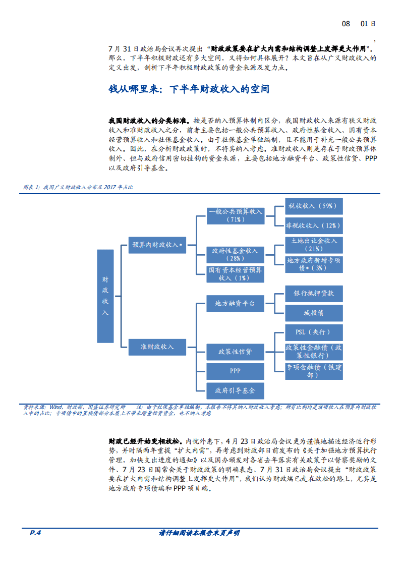 宏观专题：钱从哪里来？财政可以么？-180801.pdf 第4页