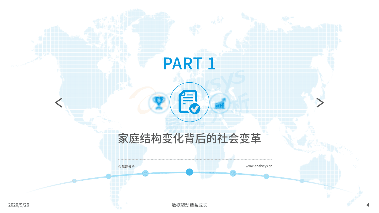 易观分析：中国二胎家庭用车出行白皮书2020.pdf 第4页
