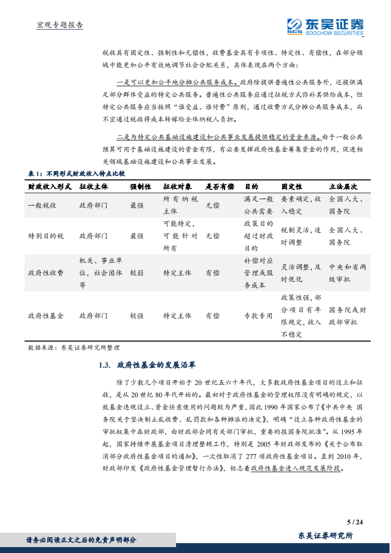 宏观专题报告：财政分析手册进阶，基金预算篇-180905.pdf 第5页