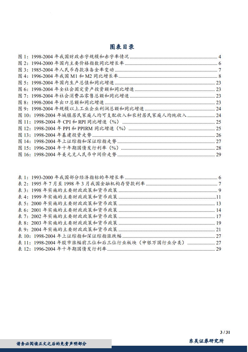 宏观专题报告：那些年我们经历过的积极财政（1998年~2004年）-180802.pdf 第3页
