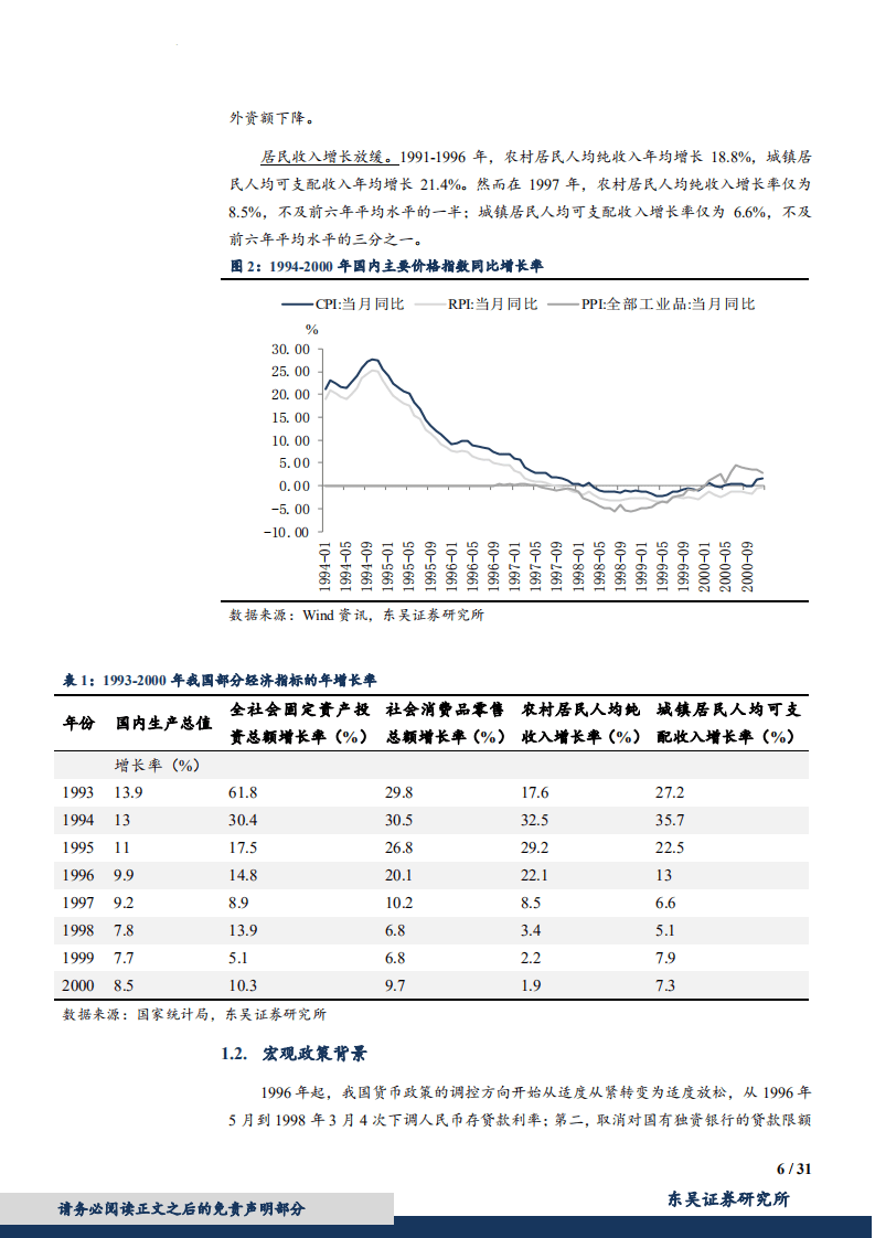 宏观专题报告：那些年我们经历过的积极财政（1998年~2004年）-180802.pdf 第6页