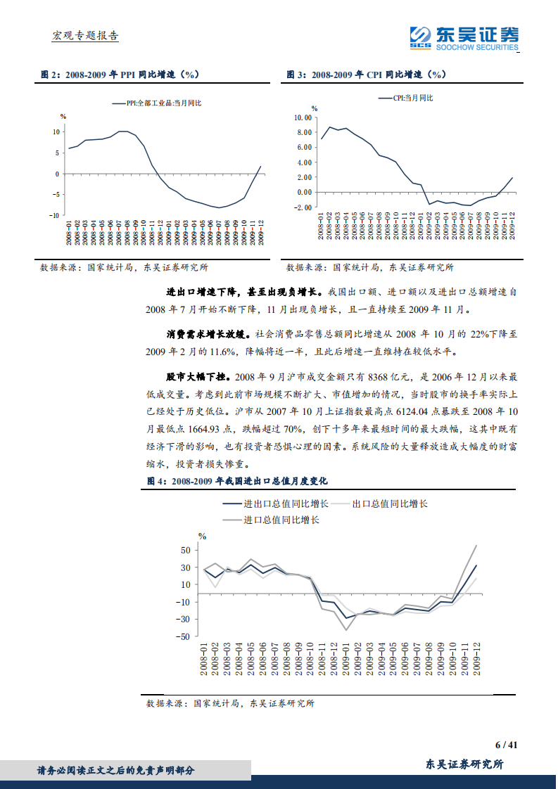 宏观专题报告：那些年我们经历过的积极财政（2008~2016年）-180811.pdf 第6页