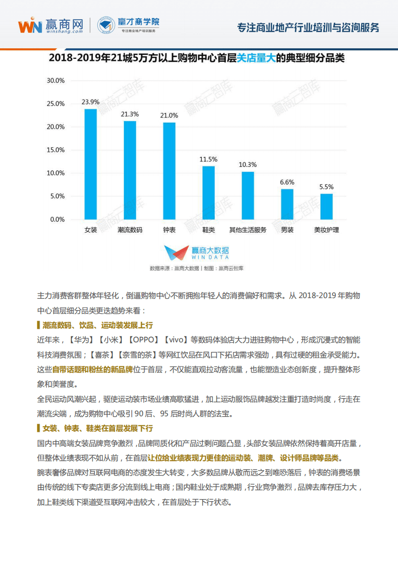 赢才商学院：中国购物中心首层业态品牌更迭研究.pdf 第4页