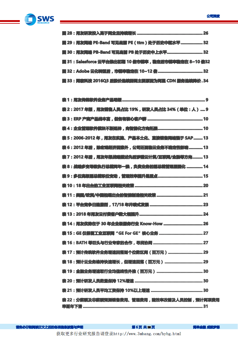 用友网络-企业数字化转型核心资产-190218.pdf 第6页
