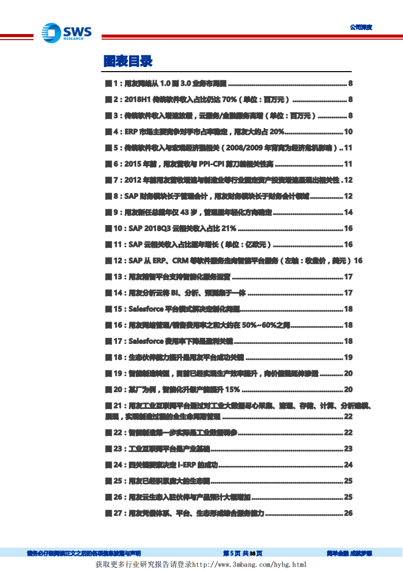 用友网络-企业数字化转型核心资产-190218.pdf 第5页