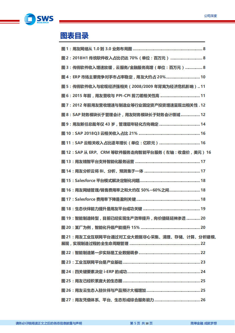 用友网络：企业数字化转型核心资产.pdf 第5页