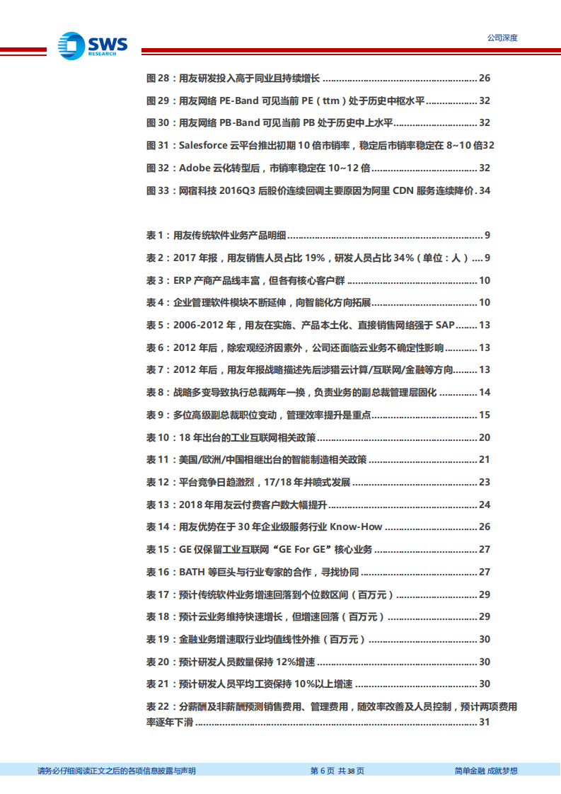 用友网络：企业数字化转型核心资产.pdf 第6页