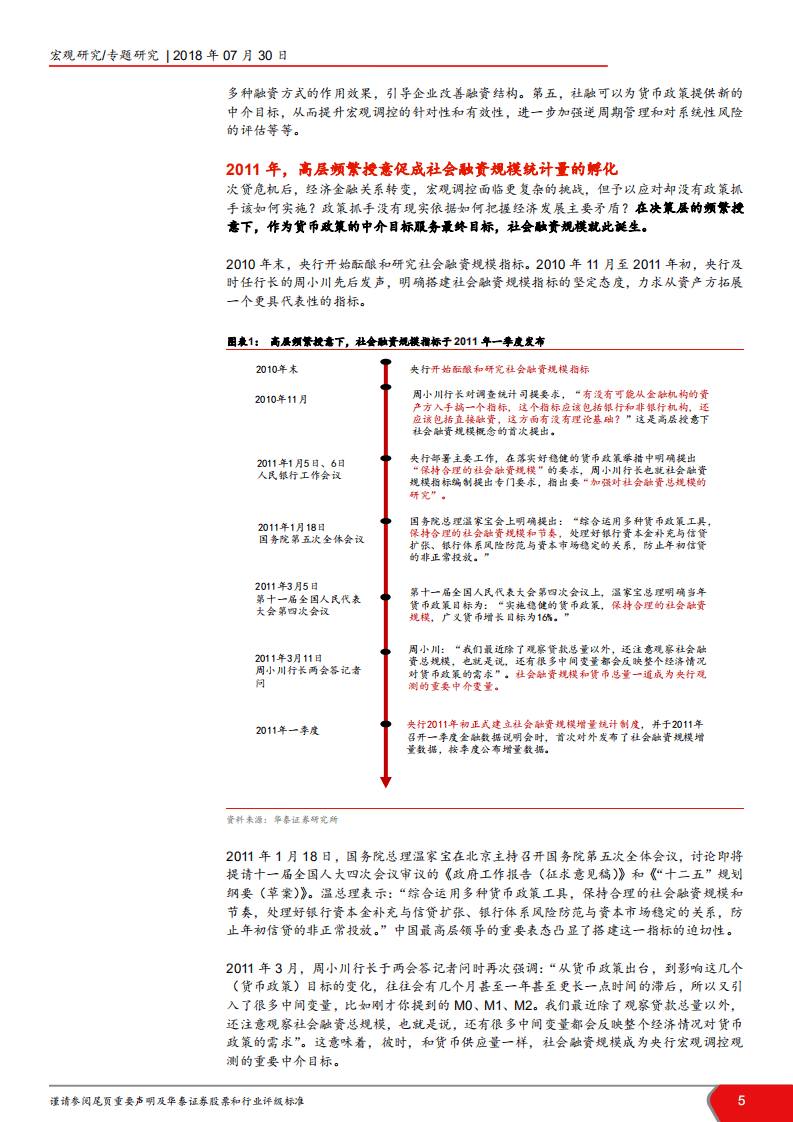 宏观ABC（一）：如何全面理解社会融资规模-180730.pdf 第5页
