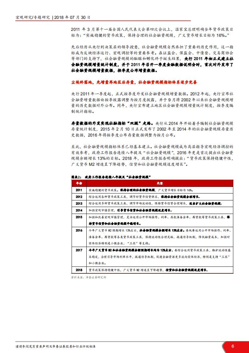 宏观ABC（一）：如何全面理解社会融资规模-180730.pdf 第6页