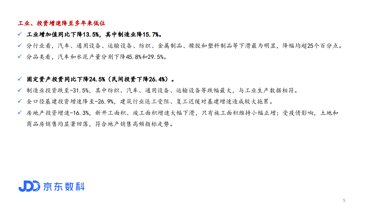 京东数科：全球疫情下的中国政策选择.pdf 第5页