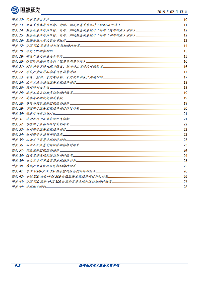 量化专题报告：宏观逻辑的量化验证：映射关系混沌初开.pdf 第3页