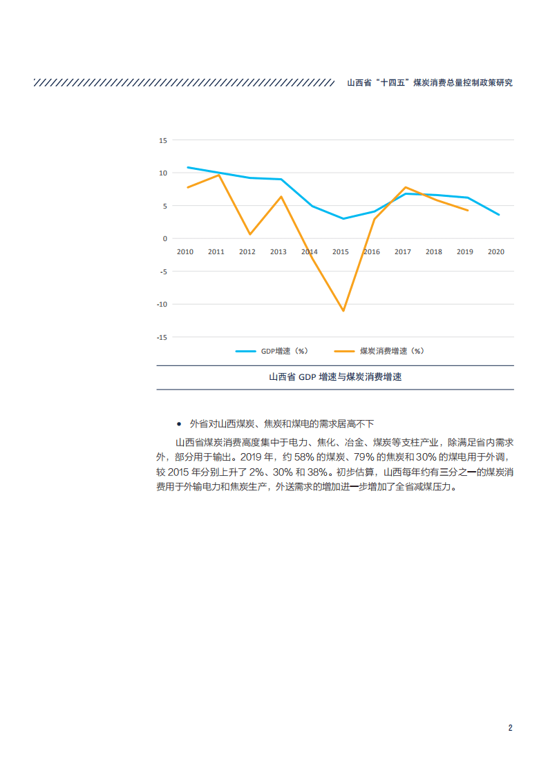 煤控研究：自然资源保护协会-山西省“十四五”煤炭消费总量控制政策研究——碳达峰与环境空气质量改善双目标下的山西减煤路径.pdf 第6页