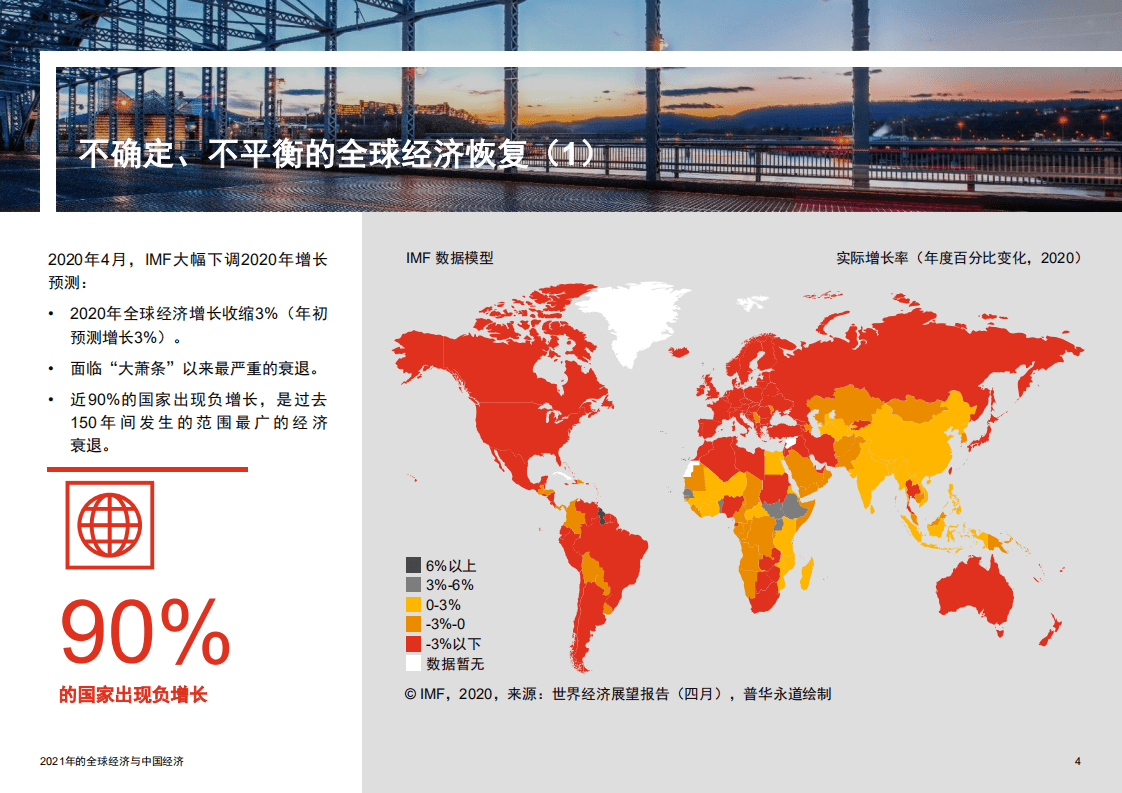 普华永道：2021年的全球经济与中国经济.pdf 第4页