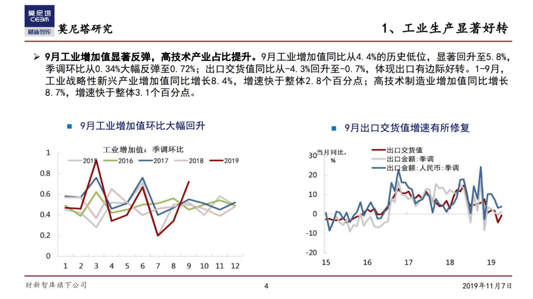 莫尼塔：中国经济下一步.pdf 第4页