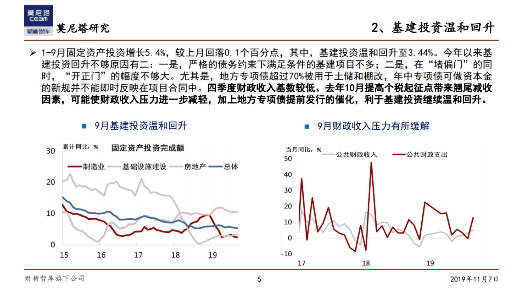莫尼塔：中国经济下一步.pdf 第5页