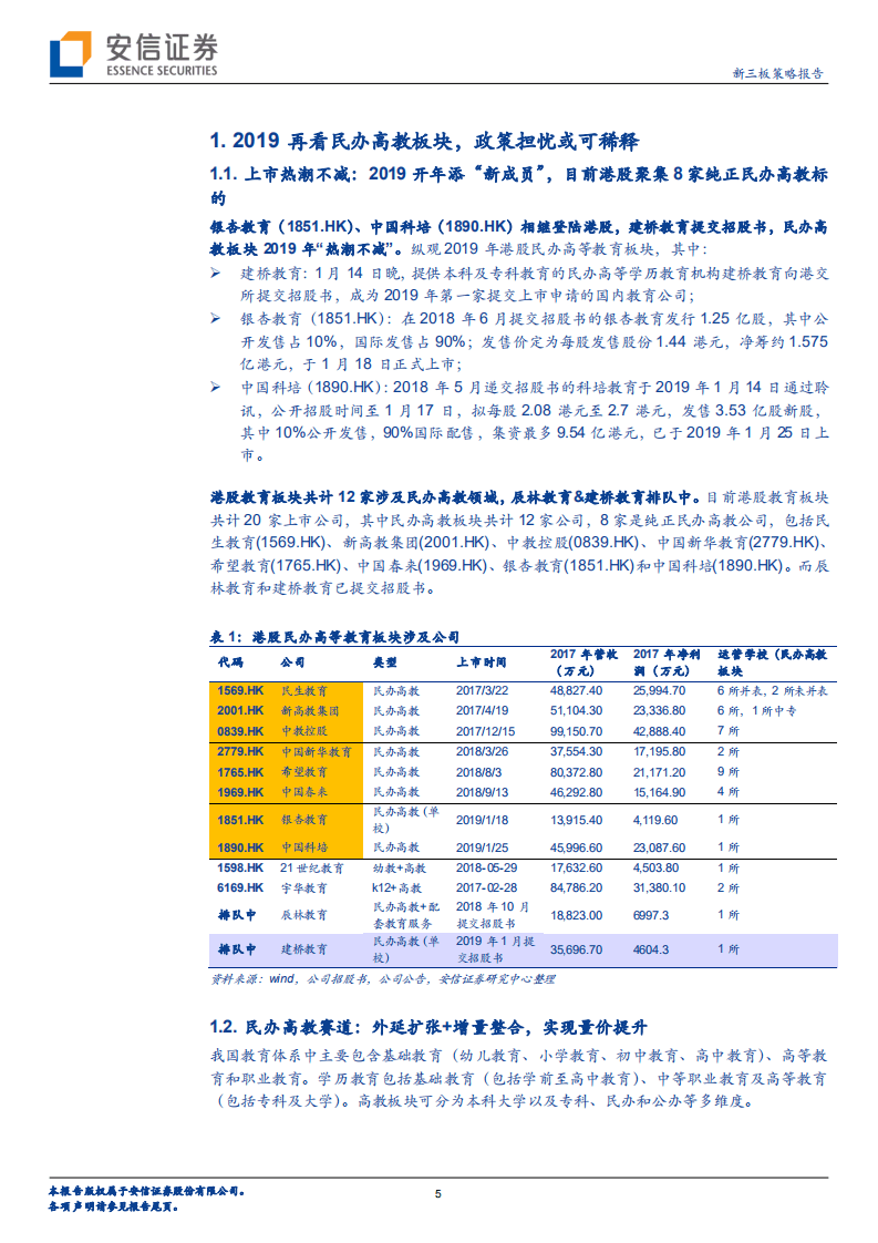 全市场教育策略报告：2019再看民办高教板块，政策担忧或可稀释.pdf 第5页
