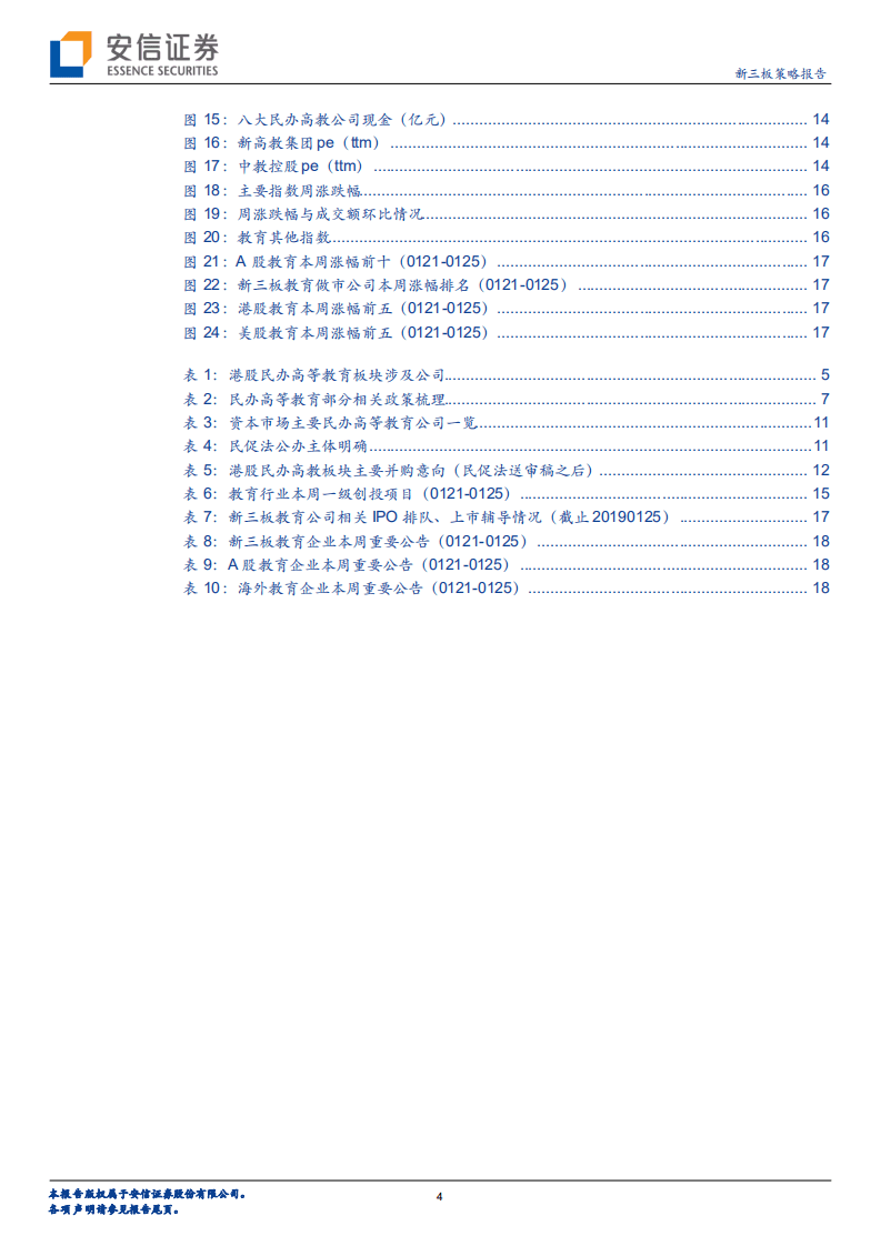 全市场教育策略报告：2019再看民办高教板块，政策担忧或可稀释.pdf 第4页