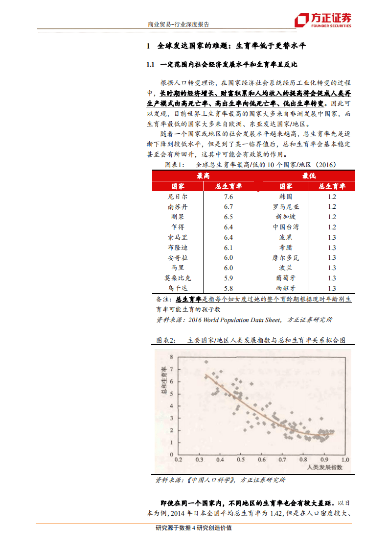人口系列报告之三：低生育率之谜？发达国家的生育政策对我国的启示-180820.pdf 第4页