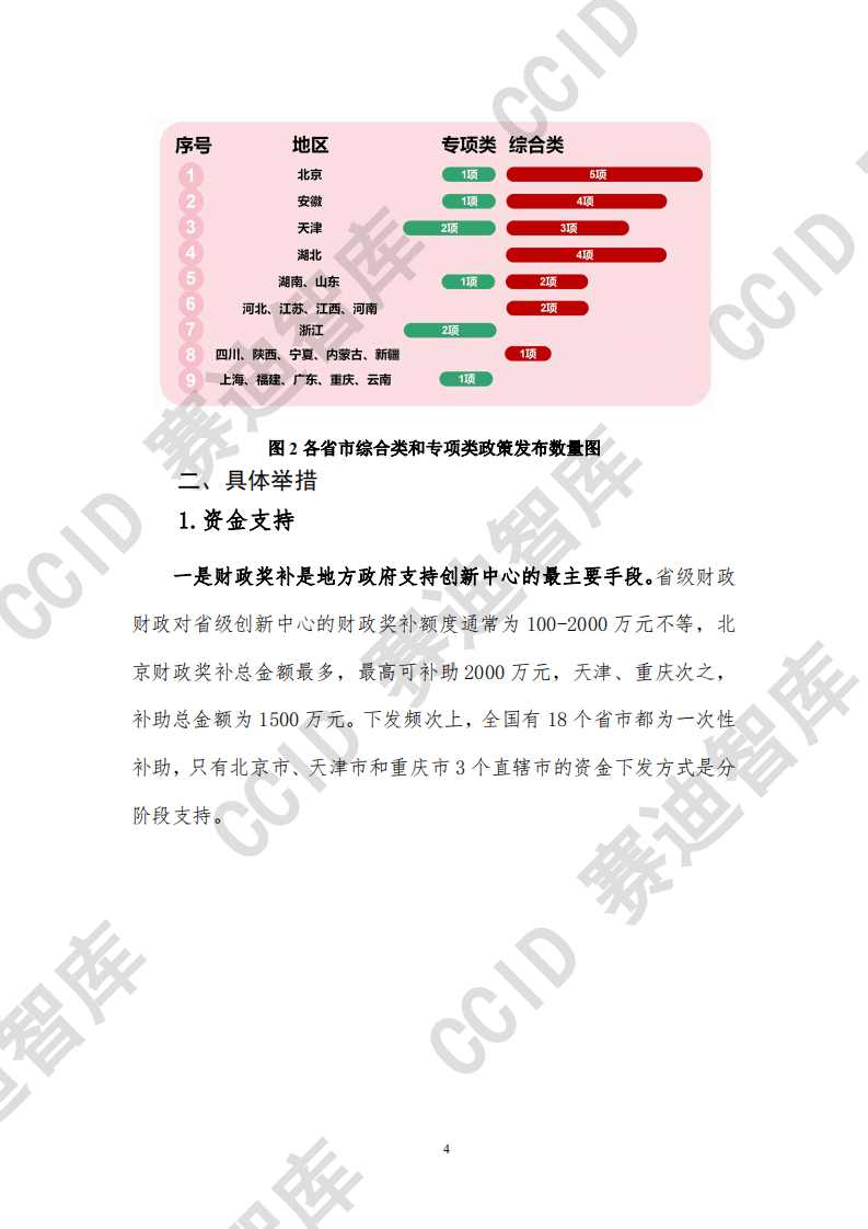 赛迪智库：中国主要省市制造业创新中心政策白皮书.pdf 第6页