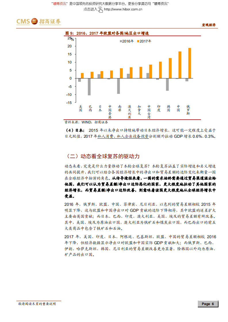 招商证券-2018年下半年宏观经济展望：不破不立.pdf 第6页