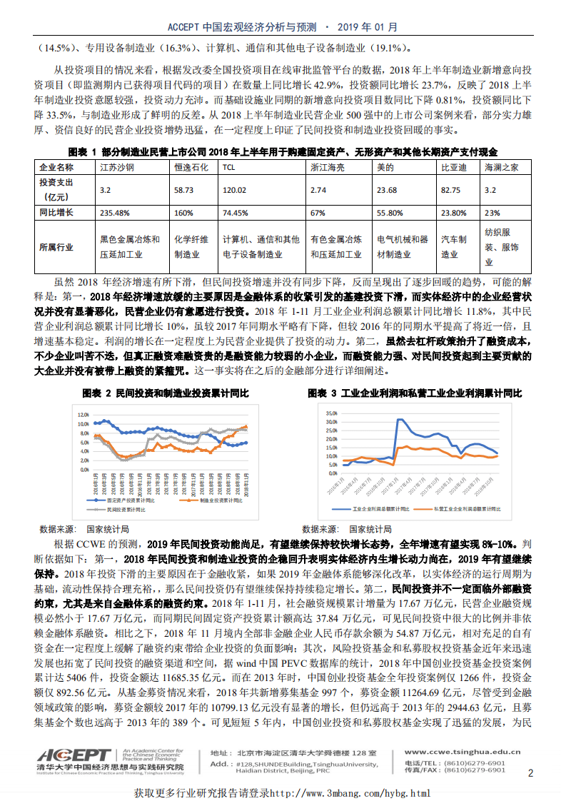 中国宏观经济分析与预测：金融大调整，实体促升级，迈向高收入-190120.pdf 第4页