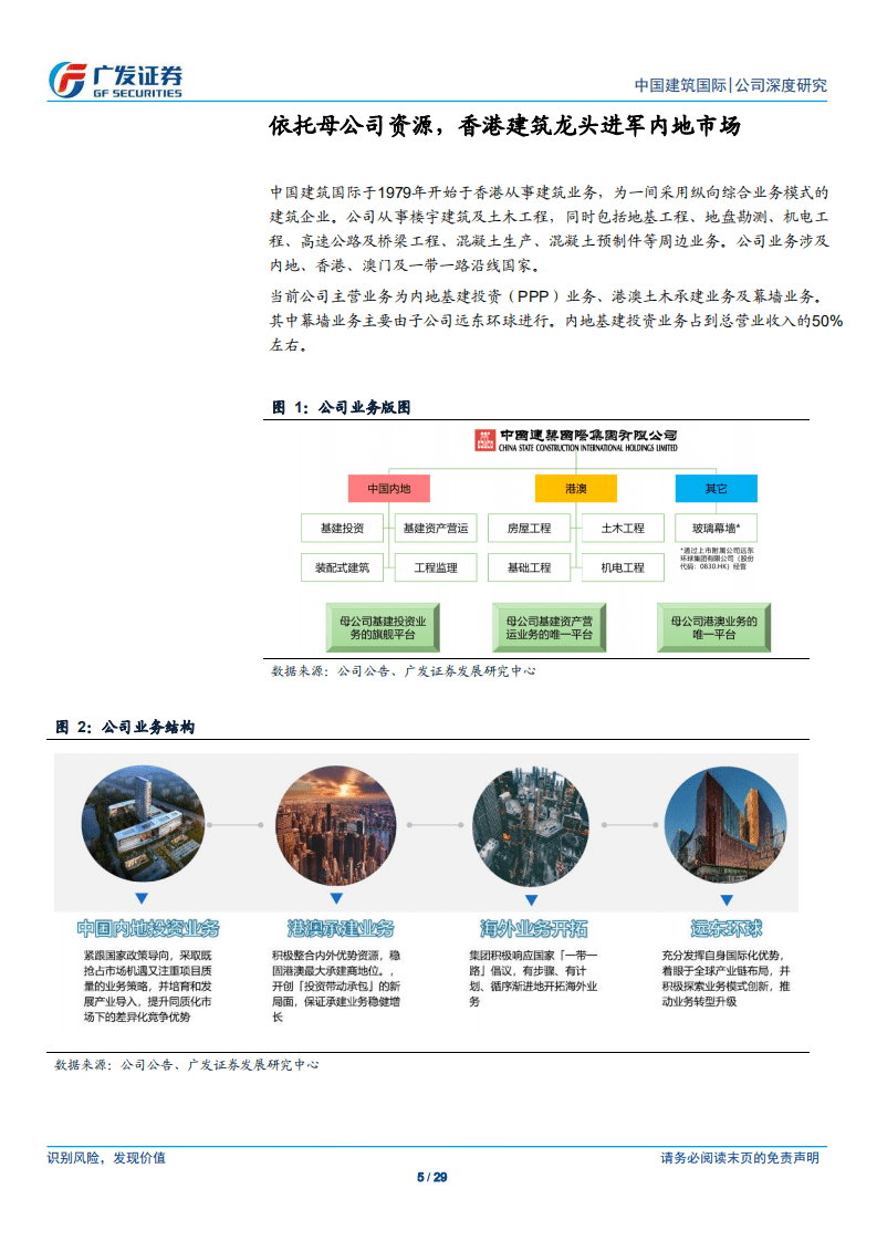 中国建筑国际：低估值港澳基建龙头，政策区位优势驱动长期发展.pdf 第5页