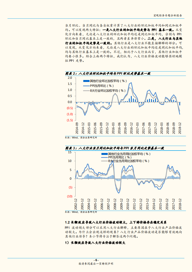 中国PPI对我国与全球经济和政策信号作用的分析：中国PPI下行，全球央行逐渐进入降息通道.pdf 第6页