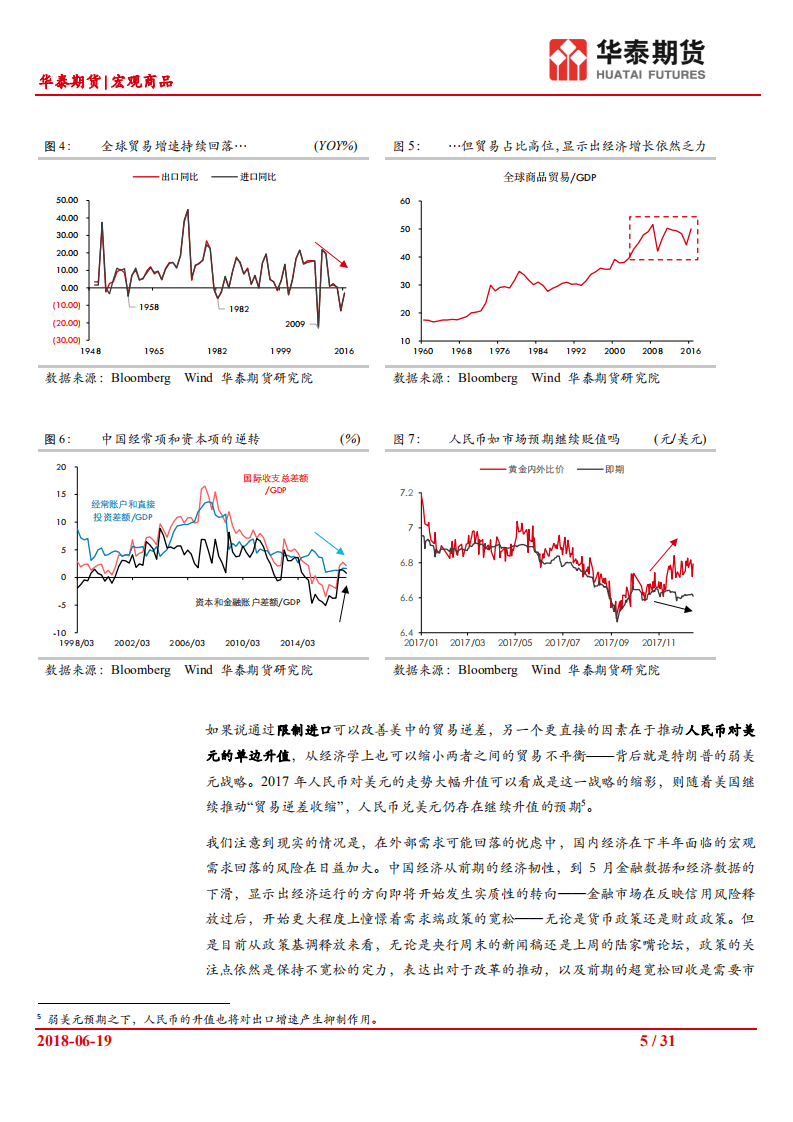 中美贸易政策对商品市场的影响浅析：全球产业链再分工之殇-180619.pdf 第5页