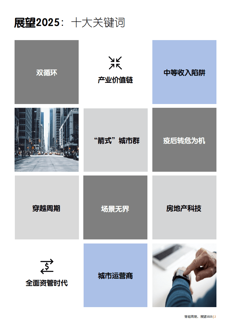 仲量联行：穿越周期，展望2025：中国经济与华西商业地产未来研判.pdf 第3页