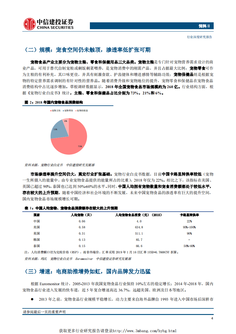 动保系列一：宠物食品新蓝海，中佩双杰领风骚.pdf 第6页