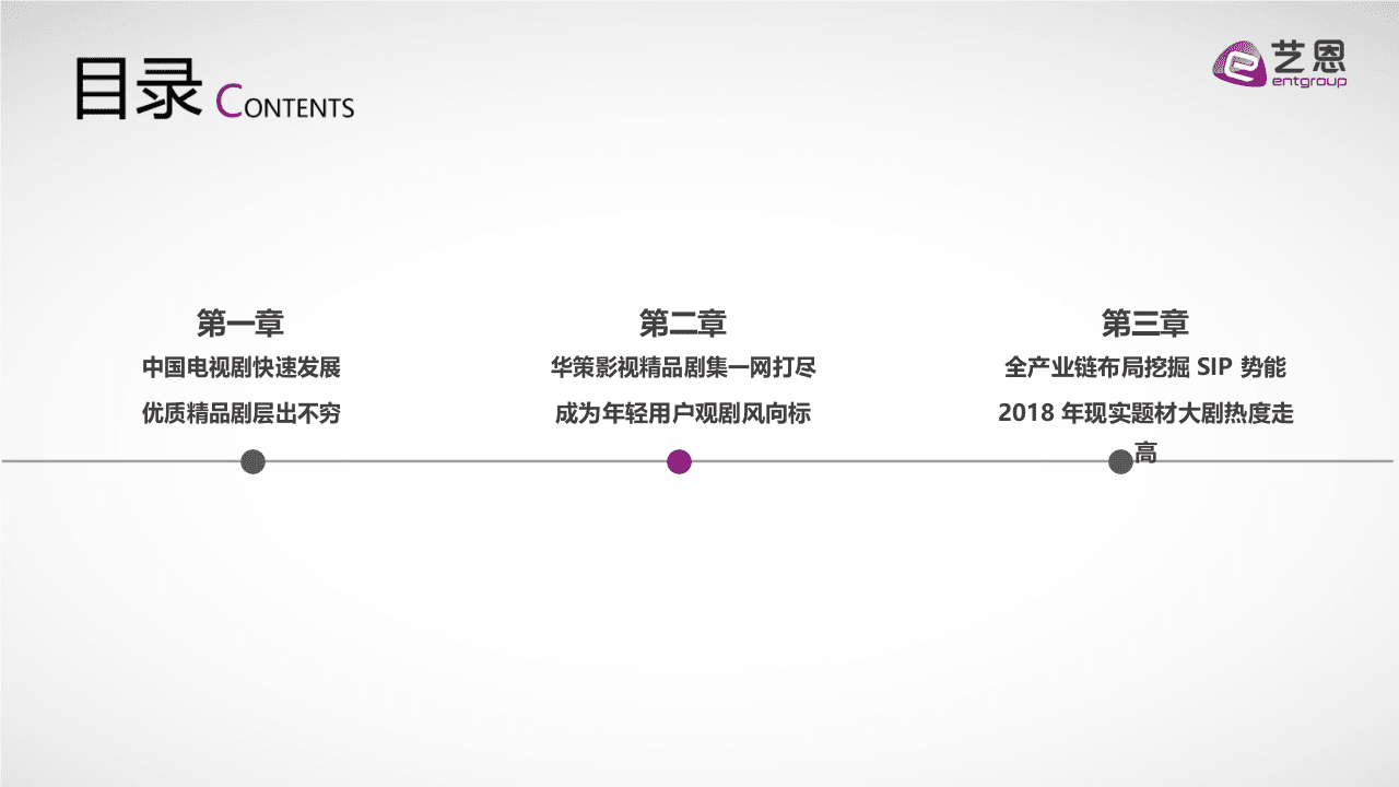 2018华策影视电视剧影响力报告.docx 第2页