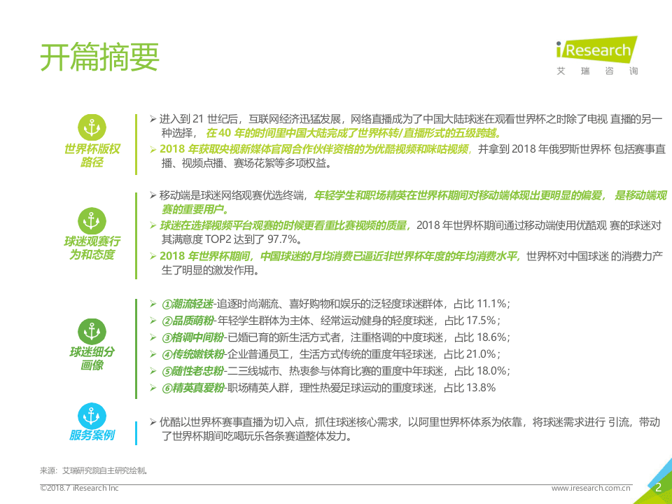2018年中国球迷世界杯生态洞察白皮书.docx 第2页