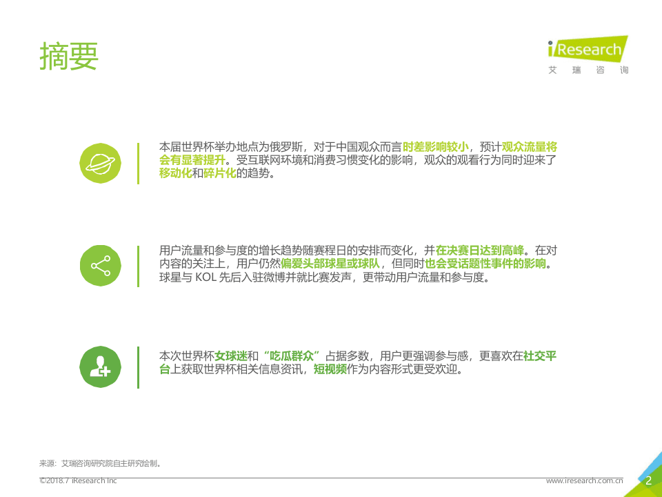 2018年中国球迷世界杯行为洞察报告.docx 第2页