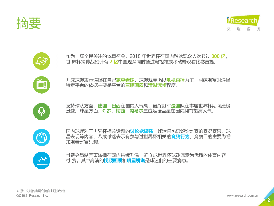 2018年中国世界杯球迷观赛数据解读.docx 第2页