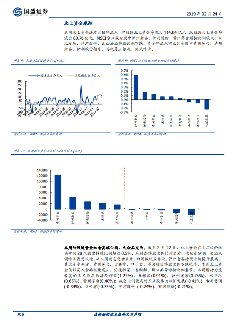 食品饮料：五粮液推动营销改革，改善预期大.pdf 第6页