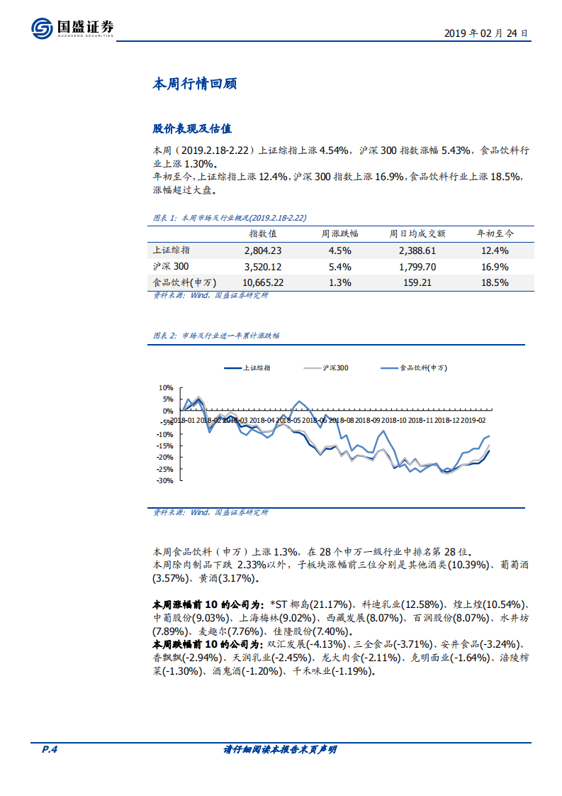 食品饮料：五粮液推动营销改革，改善预期大.pdf 第4页