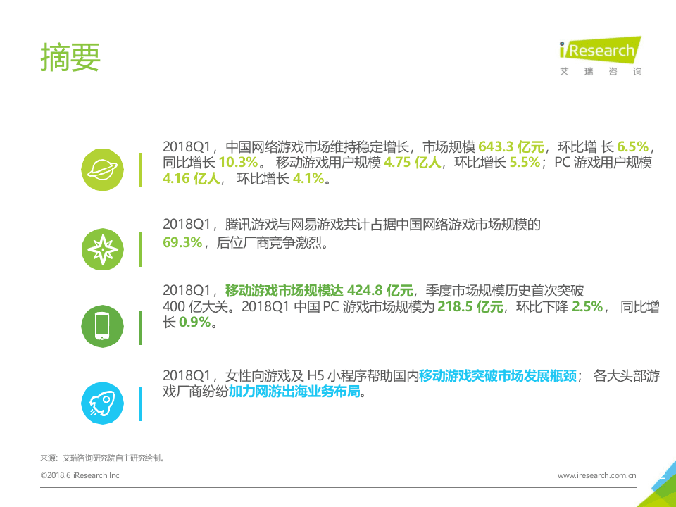 2018年Q1中国互动娱乐季度数据发布研究报告.docx 第2页