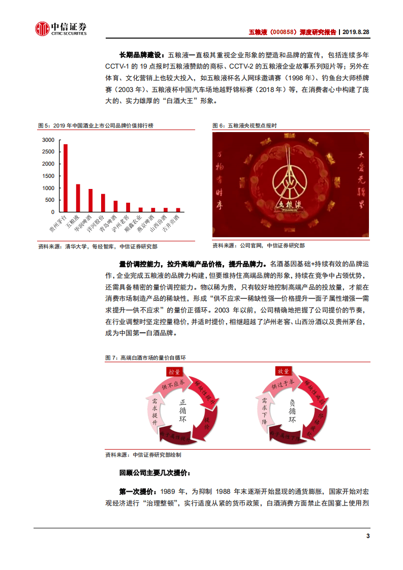 五粮液-深度研究报告：变革前行步步生风，浓香王者再争锋-190828.pdf 第6页