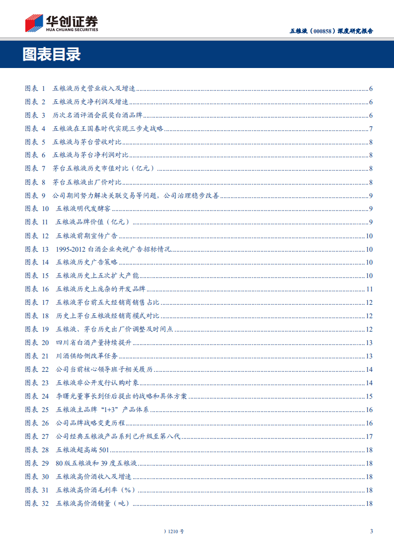 五粮液-深度研究报告：改革创业仍当时，繁荣之花正绽放-200310.pdf 第3页