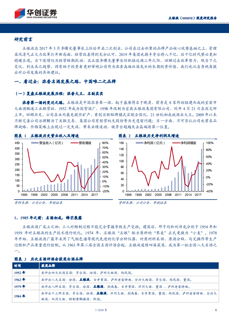 五粮液-深度研究报告：改革创业仍当时，繁荣之花正绽放-200310.pdf 第6页