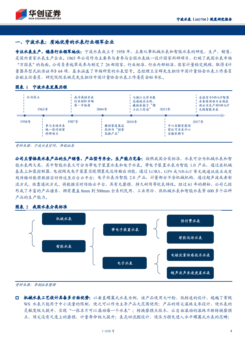 宁波水表-深度研究报告：全力布局智慧水务，老牌水表龙头迎来全新发展机遇-200206.pdf 第4页