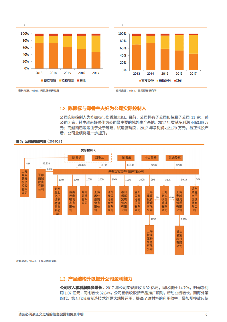 佩蒂股份--宠物咬胶龙头业绩高增长的源泉在哪里？-180611.pdf 第6页